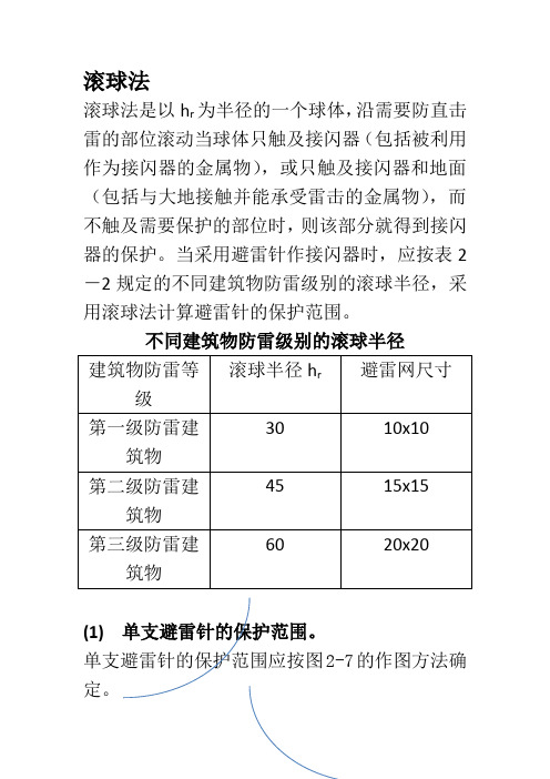 防雷接地滚球法