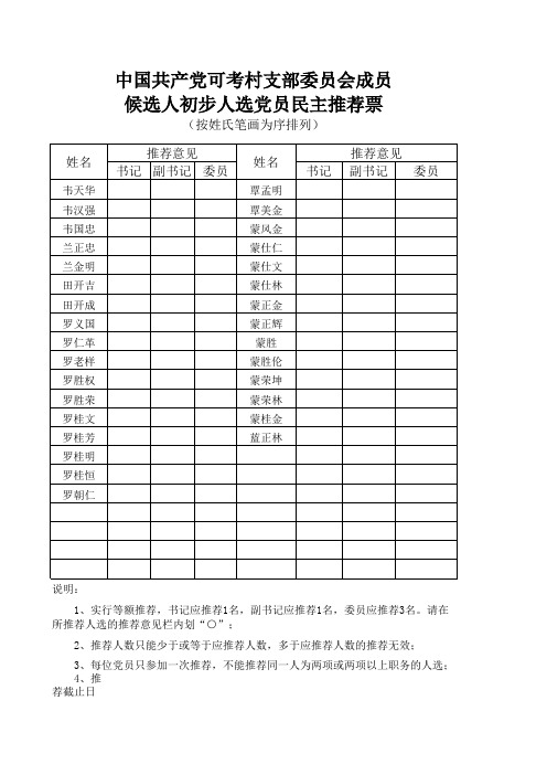 支委会党员推荐票2