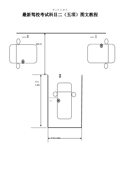 最新驾校考试科目二(五项)图文教程