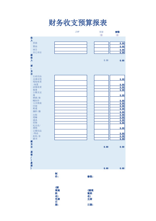 财务收支预算表Excel模板