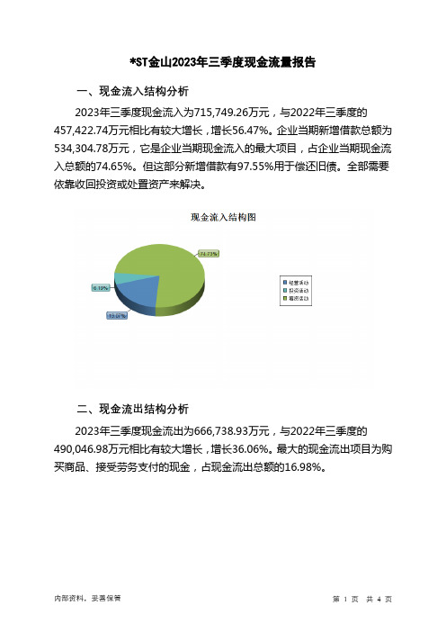 600396ST金山2023年三季度现金流量报告