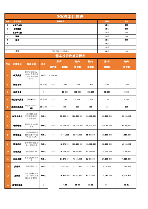 BOM成本估算表excel表格模板