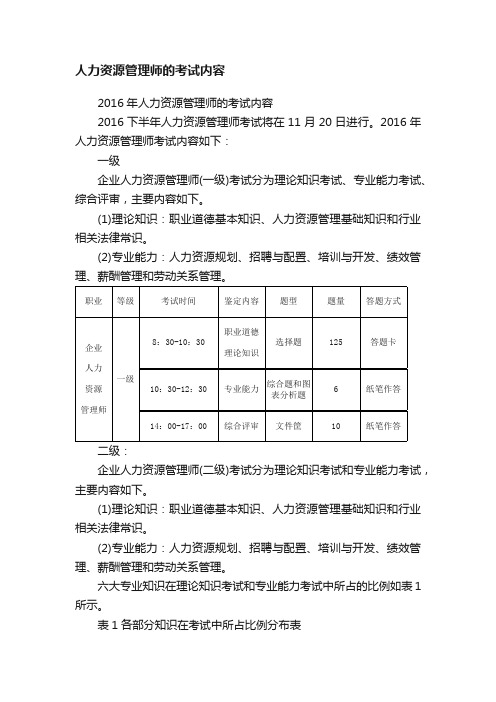 人力资源管理师的考试内容