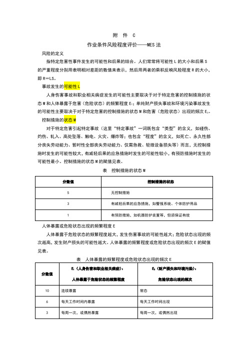 危险源辨识作业条件风险程度评价mes