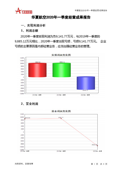 华夏航空2020年一季度经营成果报告