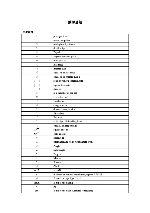 GRE 数学知识全部总结