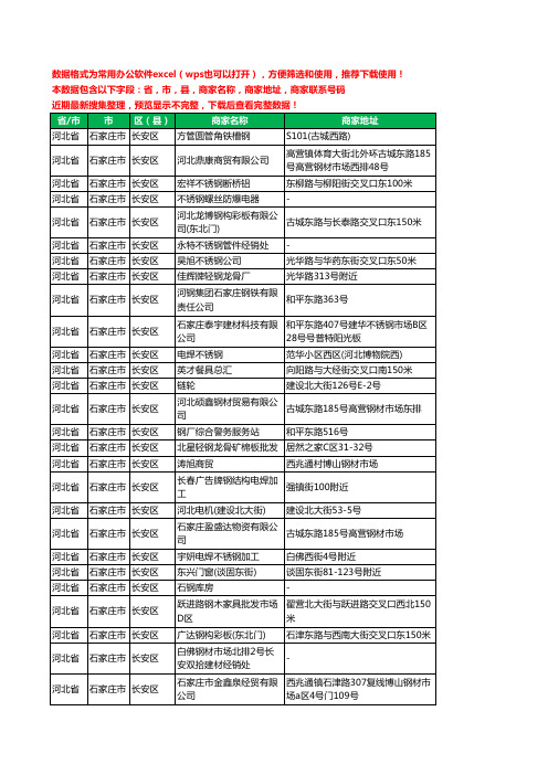 2020新版河北省石家庄市长安区钢材工商企业公司商家名录名单联系电话号码地址大全686家