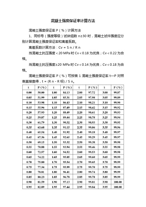 混凝土强度保证率计算方法