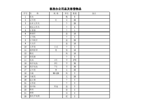 酒店客房办公及客借物品清单1124