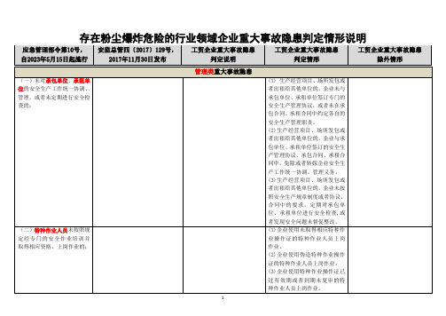 存在粉尘爆炸危险的行业领域企业重大事故隐患判定情形说明