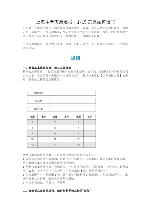 2019年上海中考志愿填报：1-15志愿如何填写