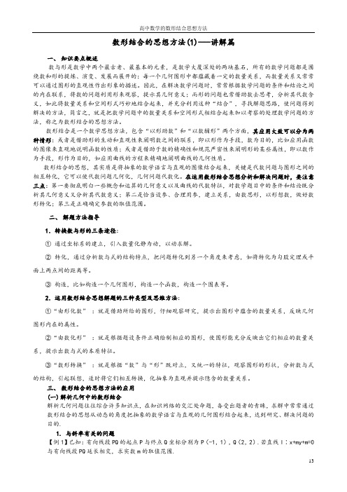 高中数学地数形结合思想方法_全(讲解 例题 巩固 测试)