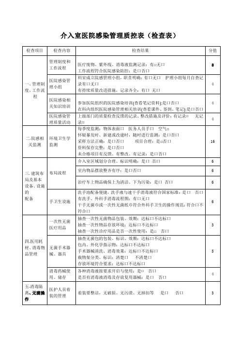 介入室医院感染管理质控表(检查表)