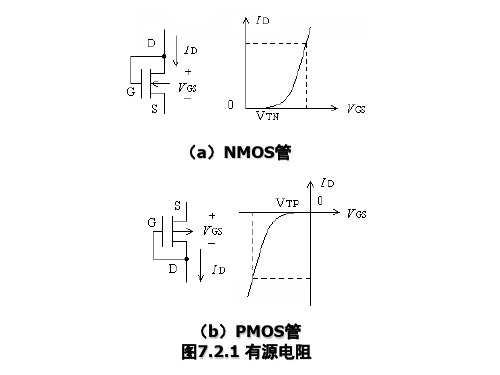 第七章 MOS管模拟集成电路设计基础