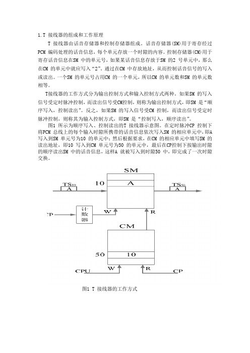 工作原理