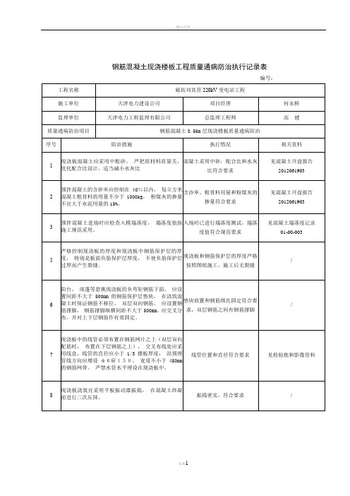 钢筋混凝土现浇楼板工程质量通病防治措施检查表