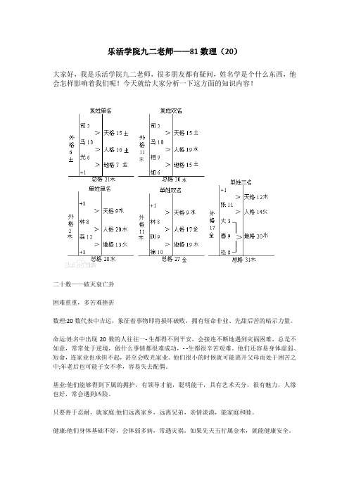 乐活学院九二老师——81数理(20)