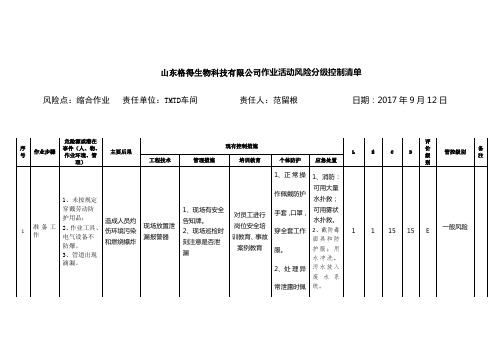 (完整版)分级管控清单