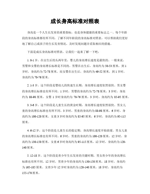 成长身高标准对照表