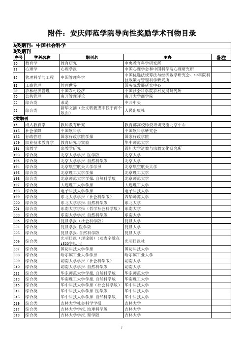 安庆师范大学奖励期刊