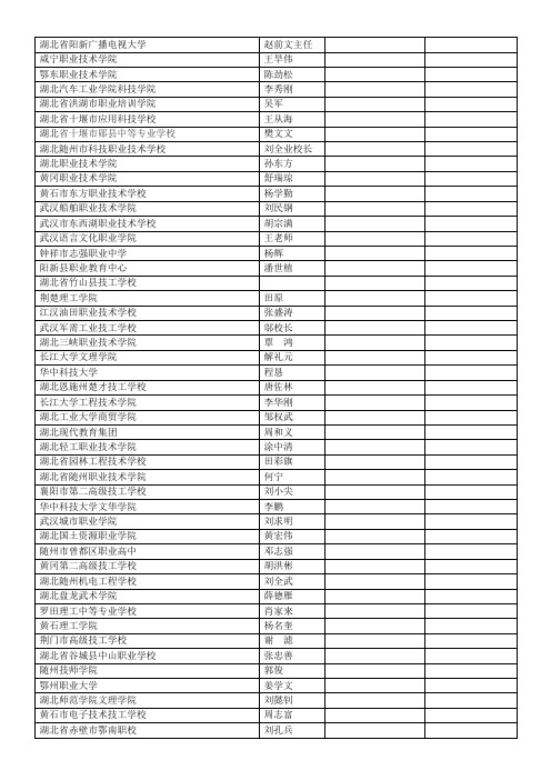 全国大中专学校名单