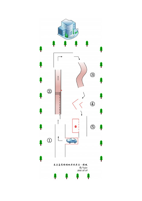 秦皇岛港城驾校科目二考试场地(2013年新规)