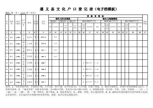 文化户口登记模板(新庄组)