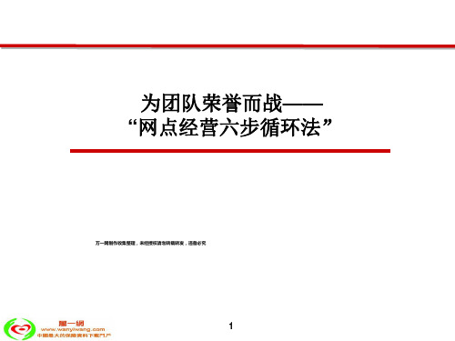 银行保险经营网点六步法心得体会24页