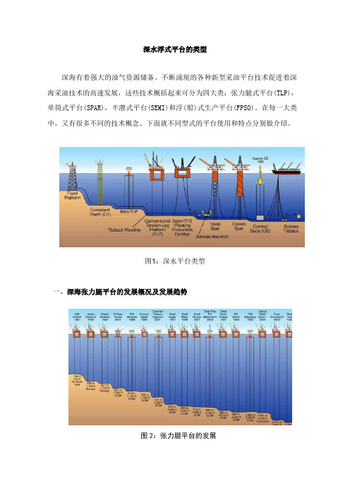 深水浮式平台的类型