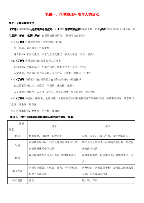 2011届高中地理 学业水平测试知识梳理