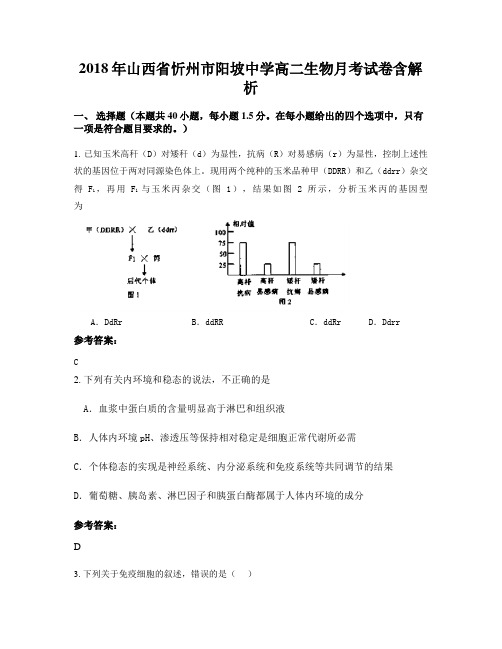 2018年山西省忻州市阳坡中学高二生物月考试卷含解析