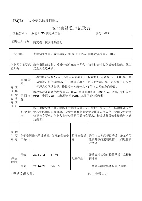 安全旁站监理记录表003(高支模)