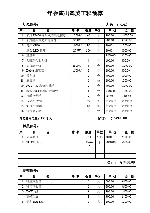 舞台灯光预算