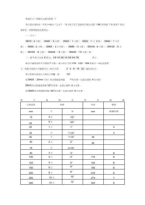 管道公称直径与英制对照表