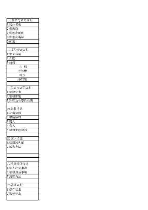 保护胶(阿拉伯胶液)物质安全资料表 MSDS