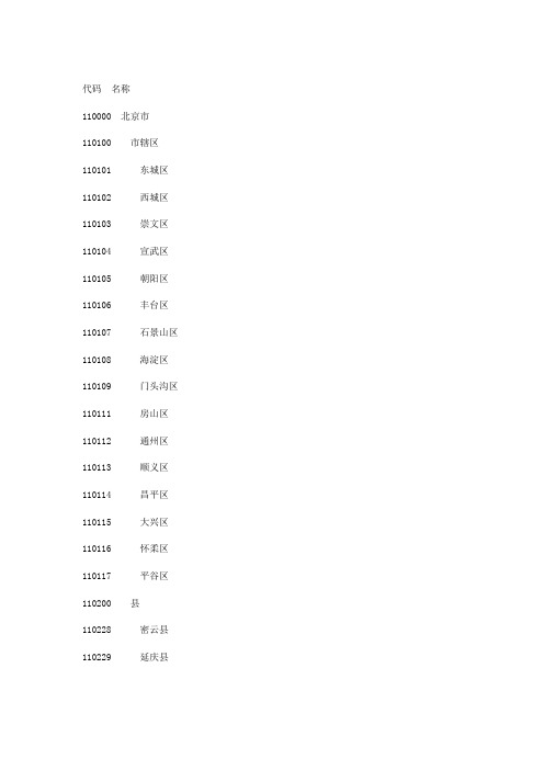 全国各地行政区划代码名称(81页)