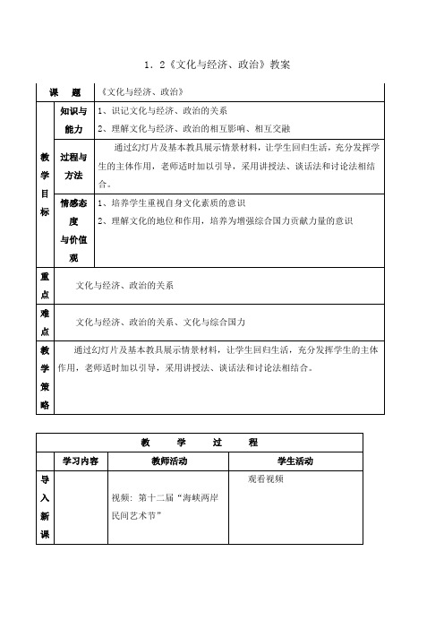 人教版高中政治必修三 1.2文化与经济、政治教案 - 副本