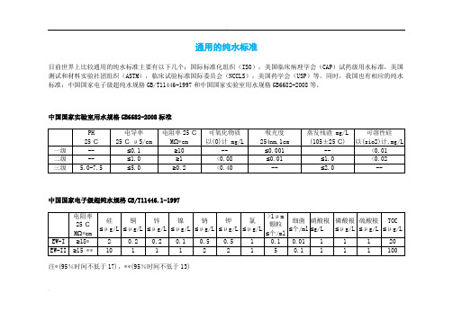 通用的纯水标准