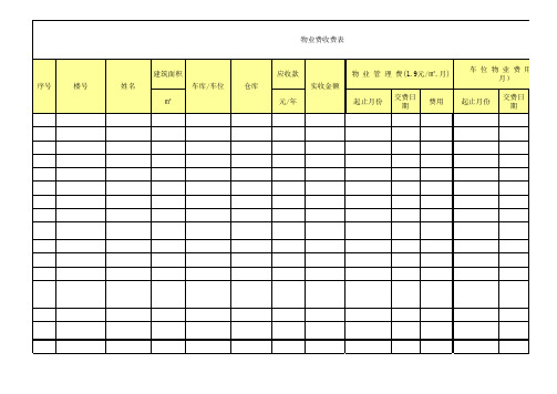 物业费收费台账