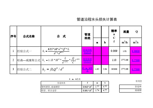 管道水头损失三种计算方法