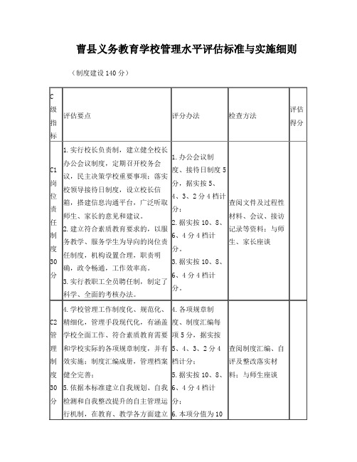 义务教育学校管理水平评估标准与实施细则