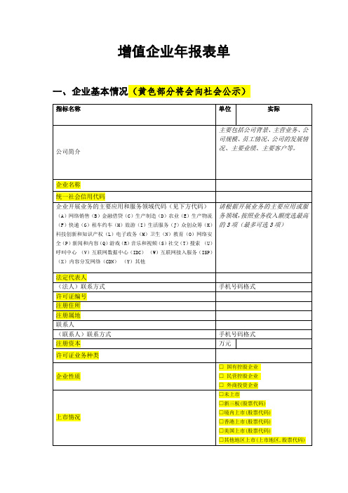 2018年度增值企业年报