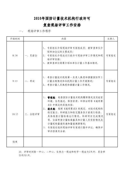 2010年国防计量技术机构行政许可