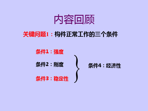 材料力学拉伸与压缩教学课件PPT