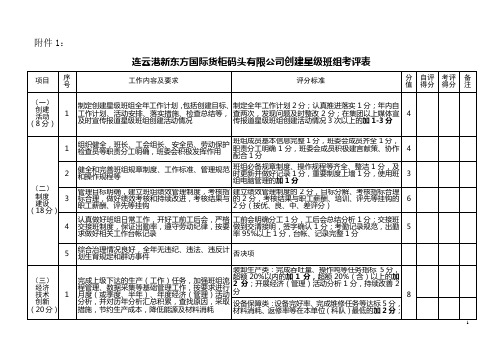 星级班组考评表