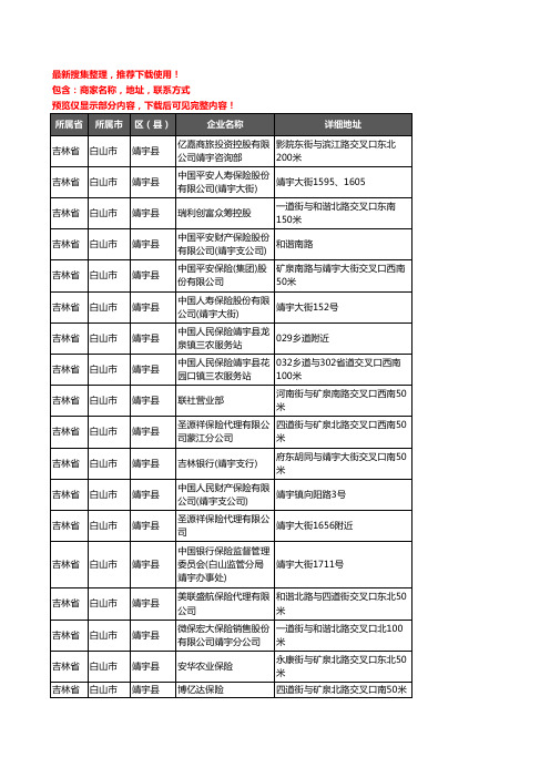 新版吉林省白山市靖宇县保险企业公司商家户名录单联系方式地址大全22家