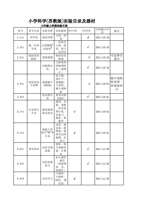 小学科学(苏教版)三年级实验目录及器材