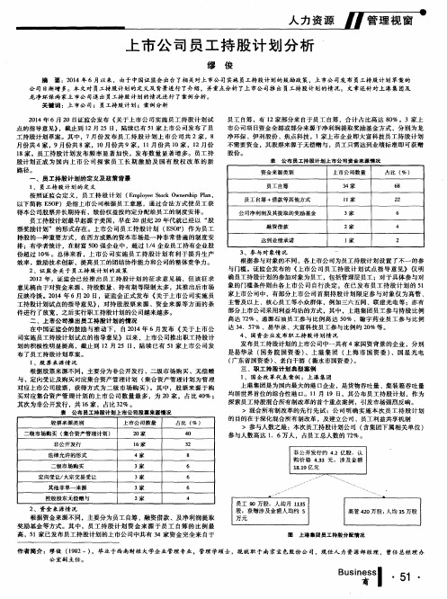 上市公司员工持股计划分析