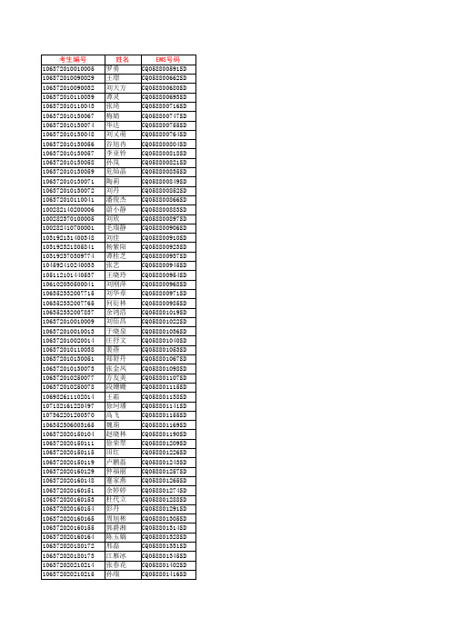 重庆师范大学2012年全日制硕士研究生录取通知书EMS号码表