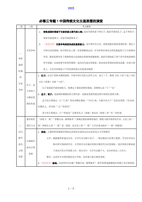 必修三专题1中国传统文化主流思想的演变